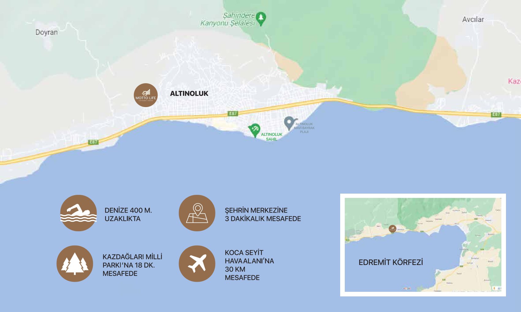 Proje konumunu gösteren manzara görüntüsü